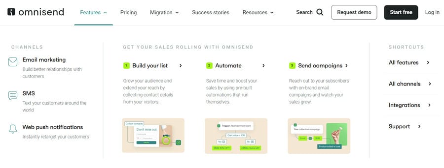 Screenshot of Omnisend's marketing solutions