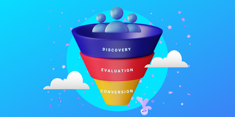 An example of a conversion funnel