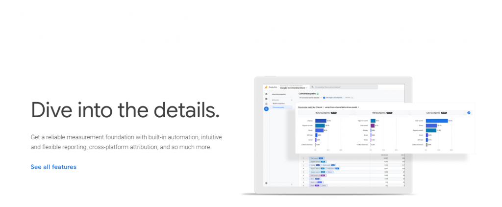 Google analytics' official website featured image of various website metrics