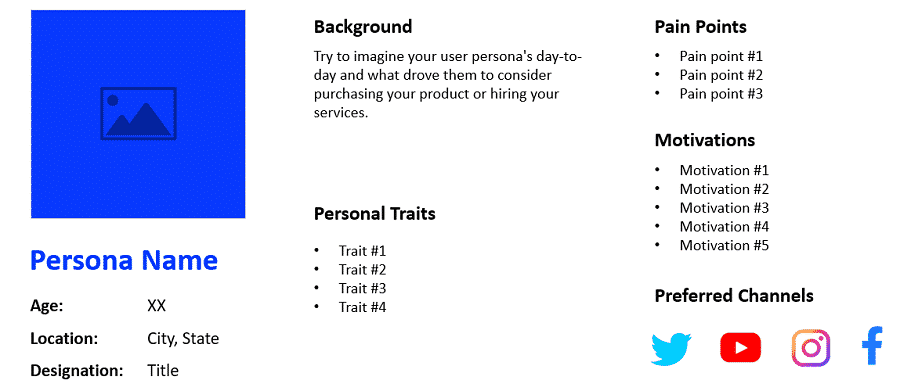 website planning user personas